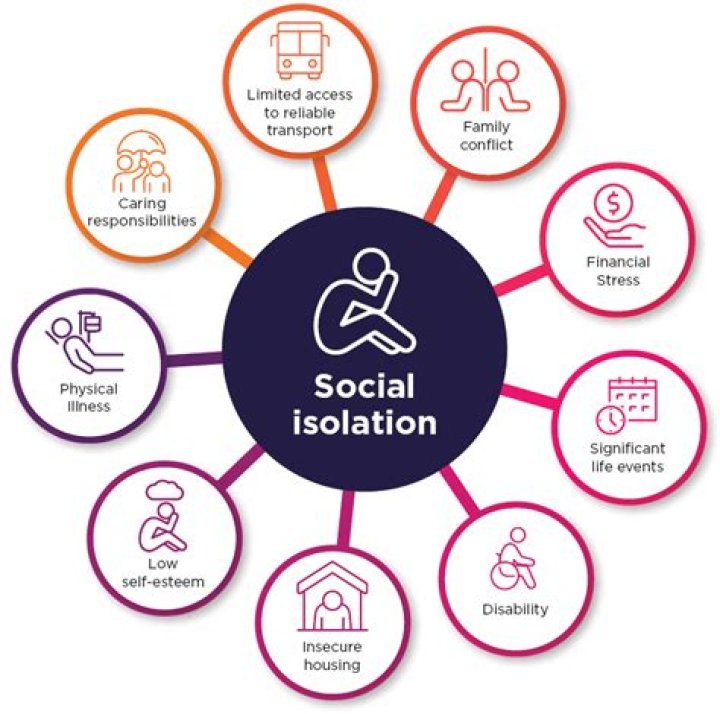 I Grew Up In Forced Social Isolation — But That Doesn't Mean I'm 