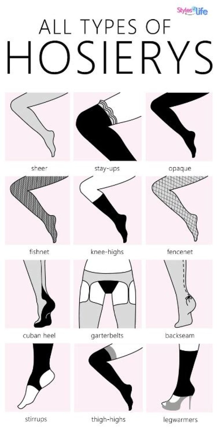 I’m a fashion expert - the real reason your tights are darker at the top & why your knickers have labels on the left