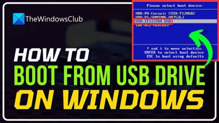 I Made the Ultimate USB Boot Drive: Here's How