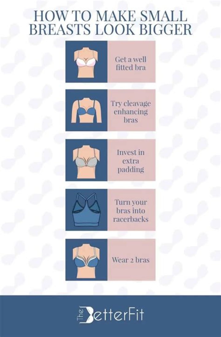 I Stopped Wearing Bras That Made My Boobs Look Bigger & Here's What Happened