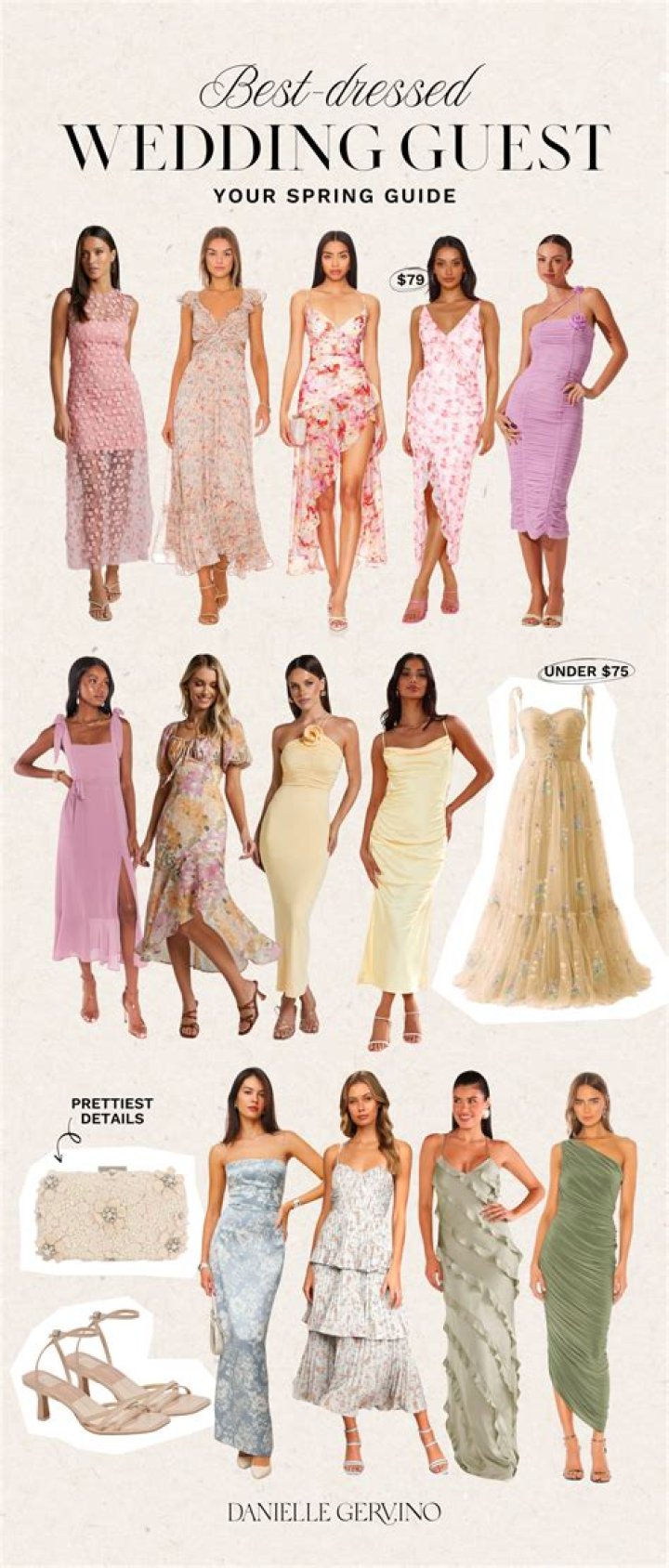 I thought I found the perfect wedding guest dress but everyone’s said the same thing - now I'm doubting my eyesight