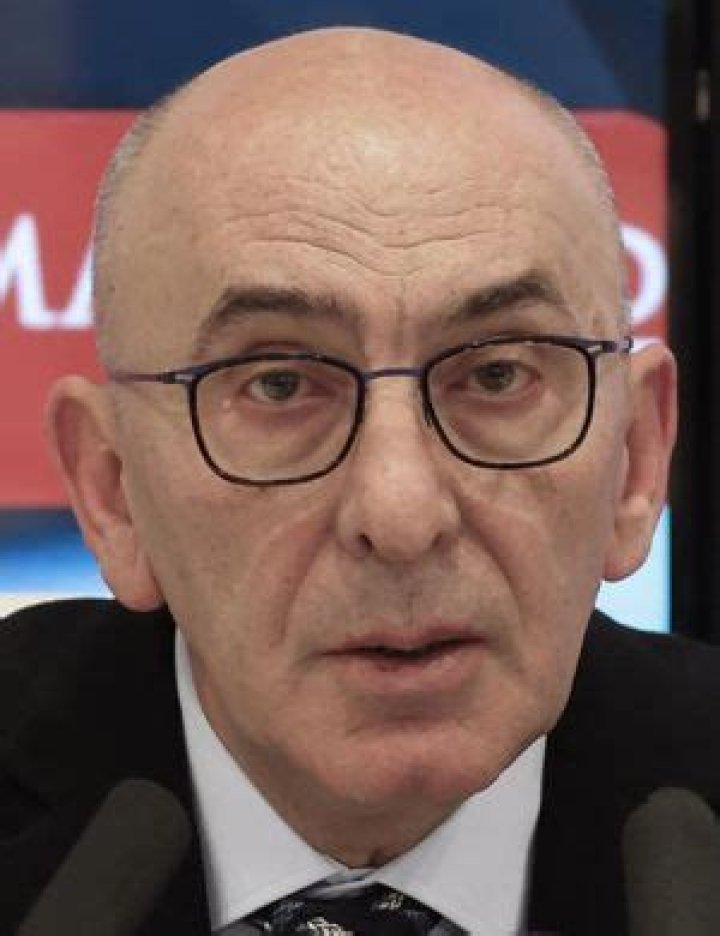 İhsan Derelioğlu - Manager profile