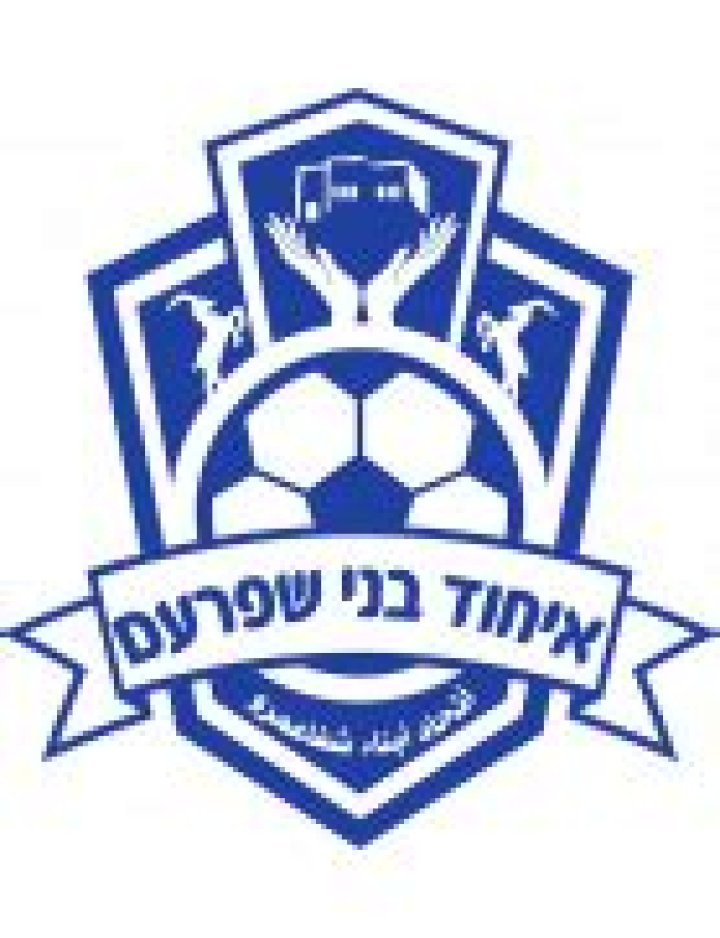 Ihud Bnei Shefaram - Club profile