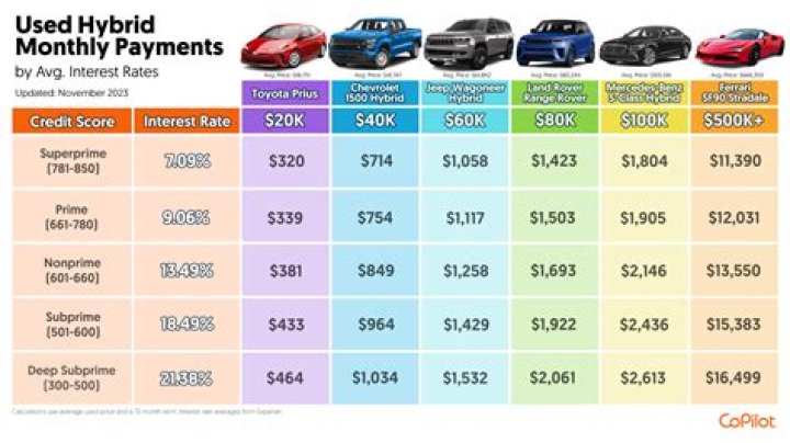Illinois should make auto-payments into ‘Rainy Day Fund,’ Mendoza says