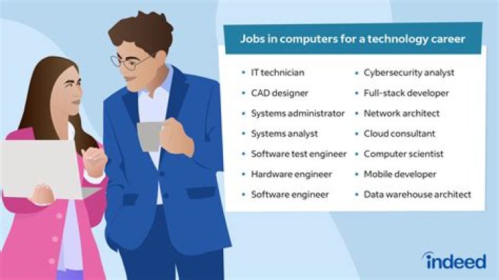 Illinois to offer training and careers in computers