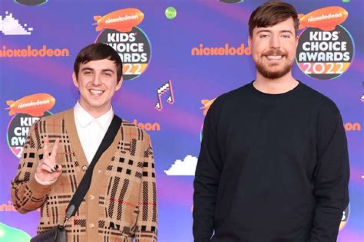 Inside Chris Tyson and MrBeast’s Split Speculations