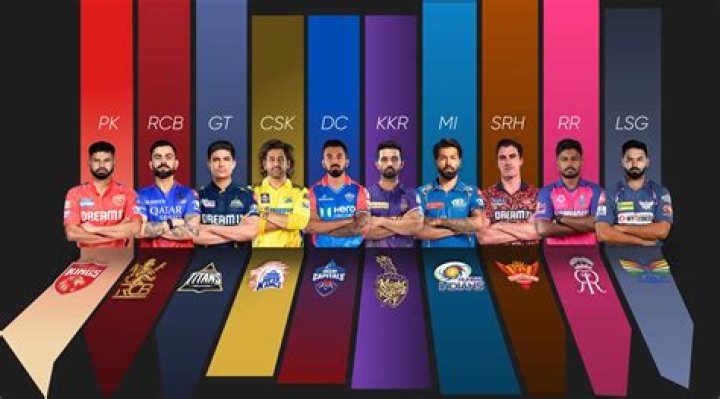 IPL 2023 Umpires List and Their Salaries in Indian Premier League 2023