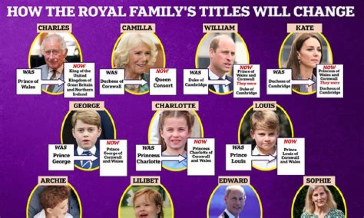 Is Alistair Lacey Liam & Eleanor's Father On 'The Royals'? He's Still Alive & Could Provide Answers