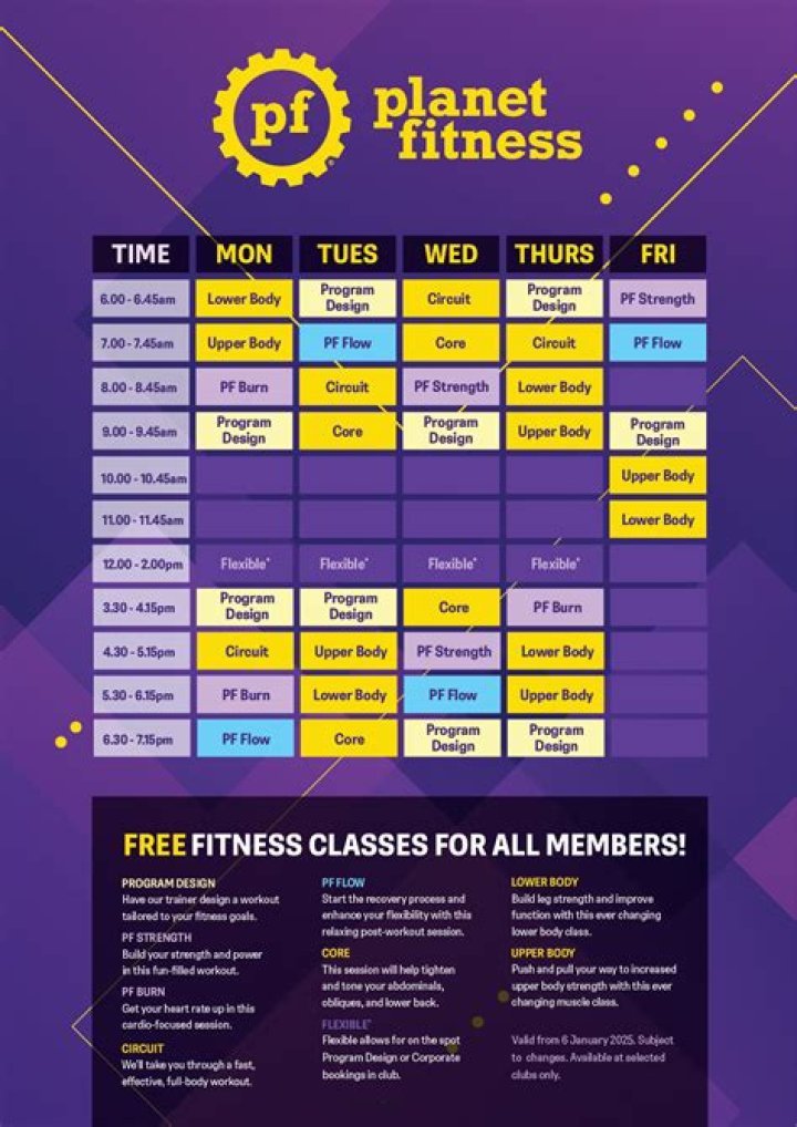 Is Planet Fitness open on 4th of July? Holiday hours revealed