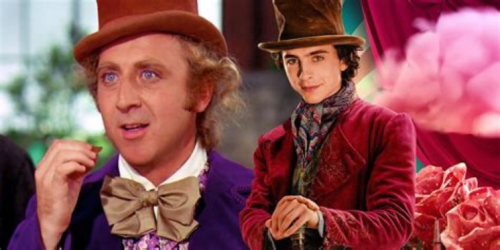 Is Wonka A Prequel To Charlie And The Chocolate Factory?