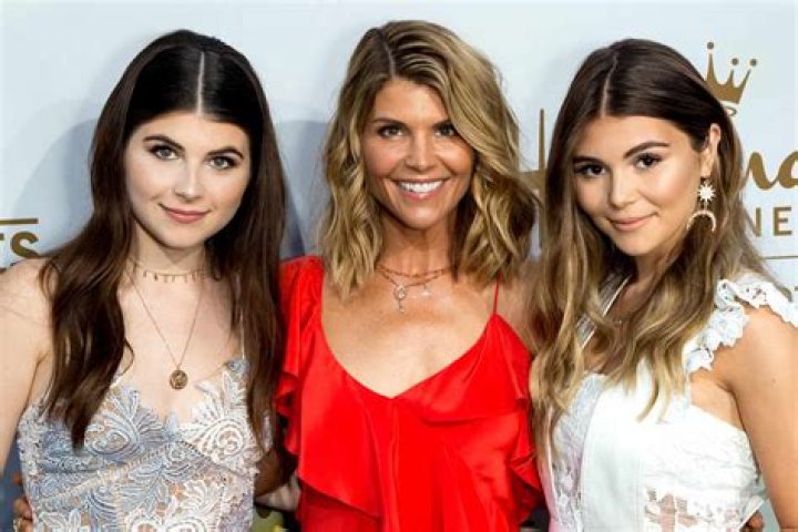 Isabella Rose Giannulli's Wiki. Who is Lori Loughlin's daughter?