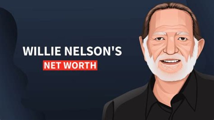 
James Nelson
Net Worth
