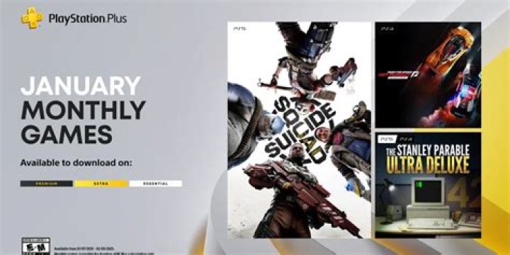 January 2021 PS Plus Games Line-Up Announced