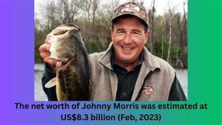 
Jared Morris
Net Worth
