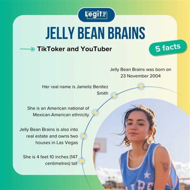 Jelly Bean Brains OnlyFans Leaked: The Inside Story