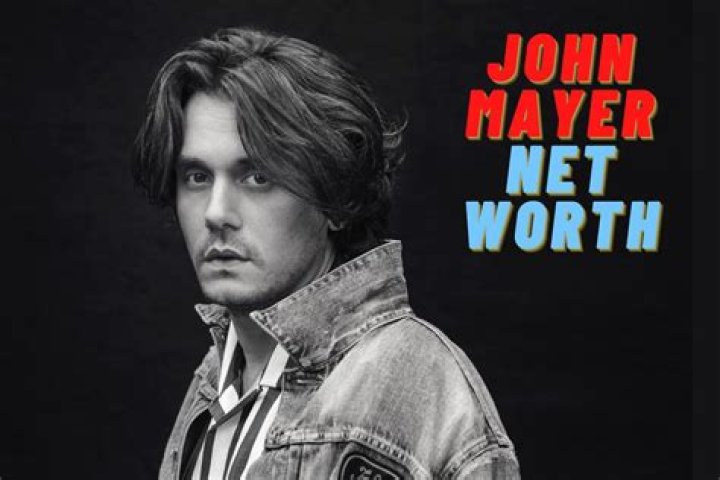
John Sample
Net Worth
