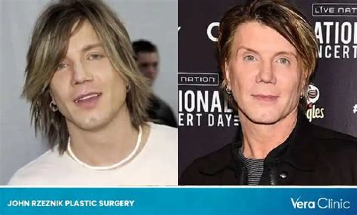 Johnny Rzeznik Net Worth 2024