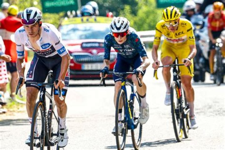 Jonas Vingegaard Height In Feet: A Closer Look At The Cyclist's Physical Attributes
