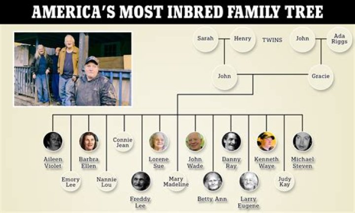 Jonathan Toews and Devon Toews: Are They Related? Their Family Tree Explained
