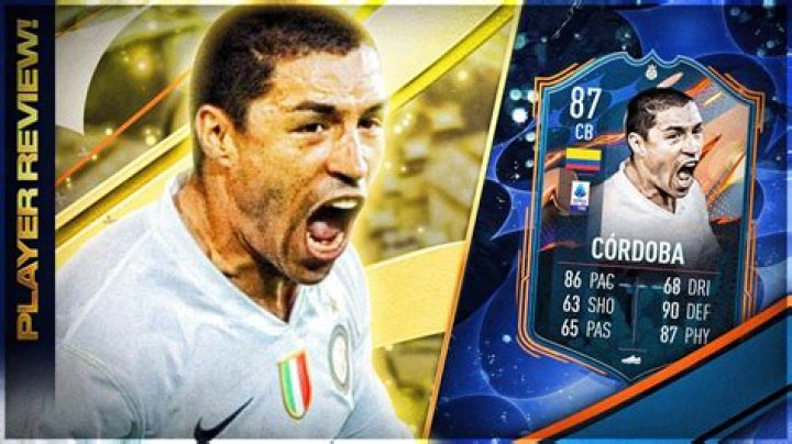 José Córdoba - Player profile 23/24
