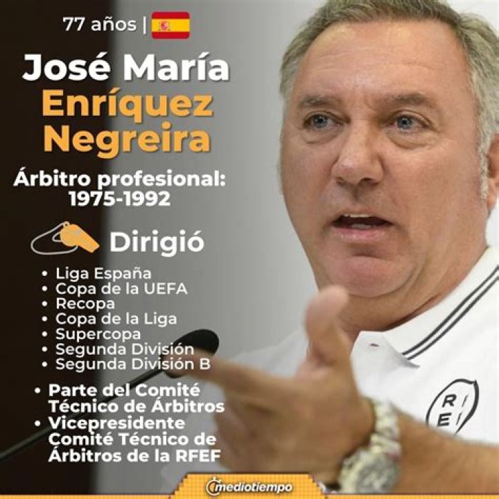 Jose Maria Enriquez Negreira- Wiki, Age, Height, Net Worth, Wife, Ethnicity