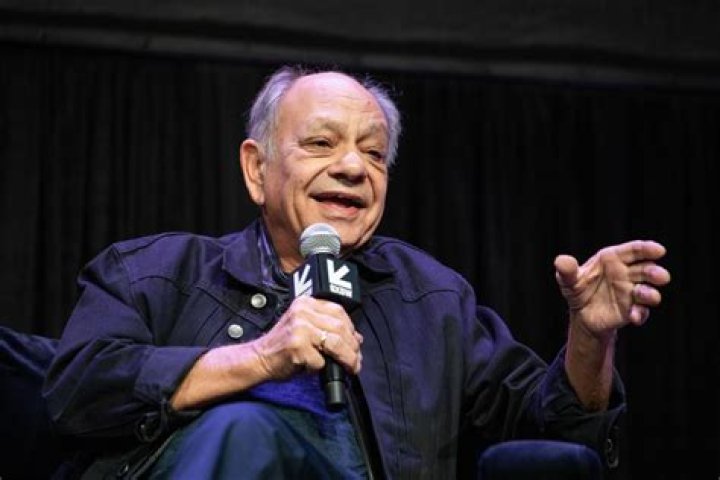 
Juan Guitard Marin
Net Worth
