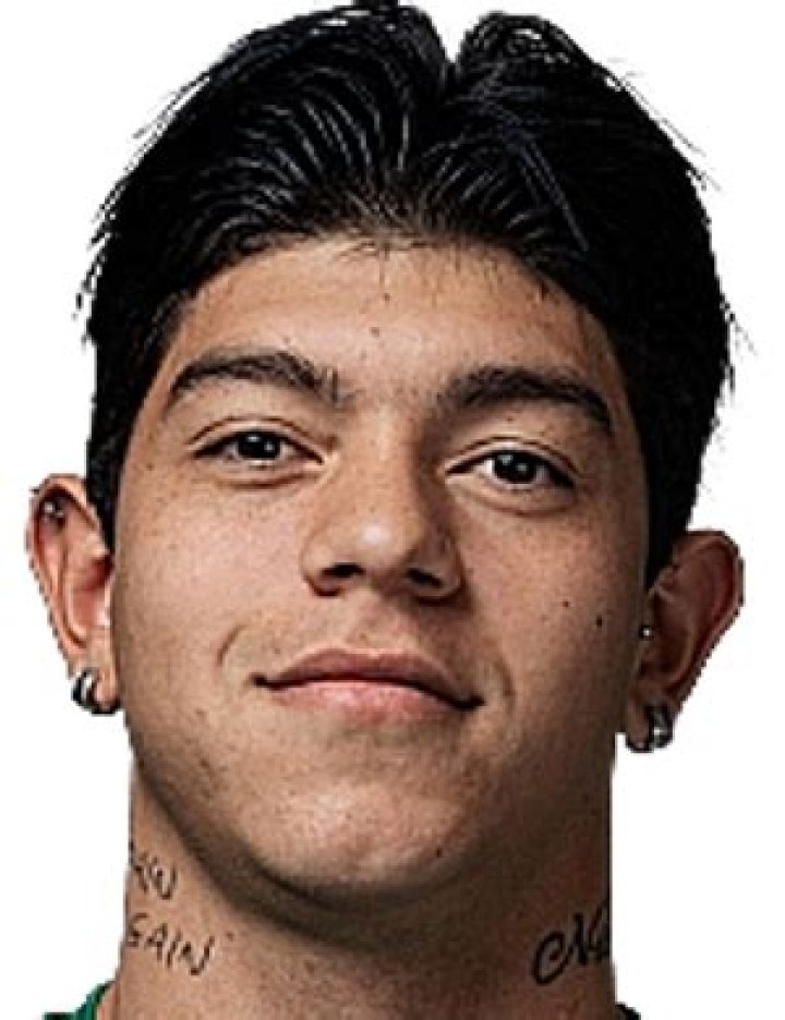 Juan Sandoval - Player profile