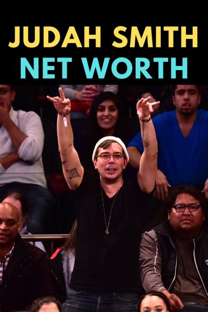 Judah Smith Net Worth 2024