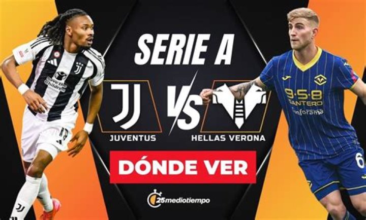 Juventus vs. Hellas Verona Historical Head-to-Head