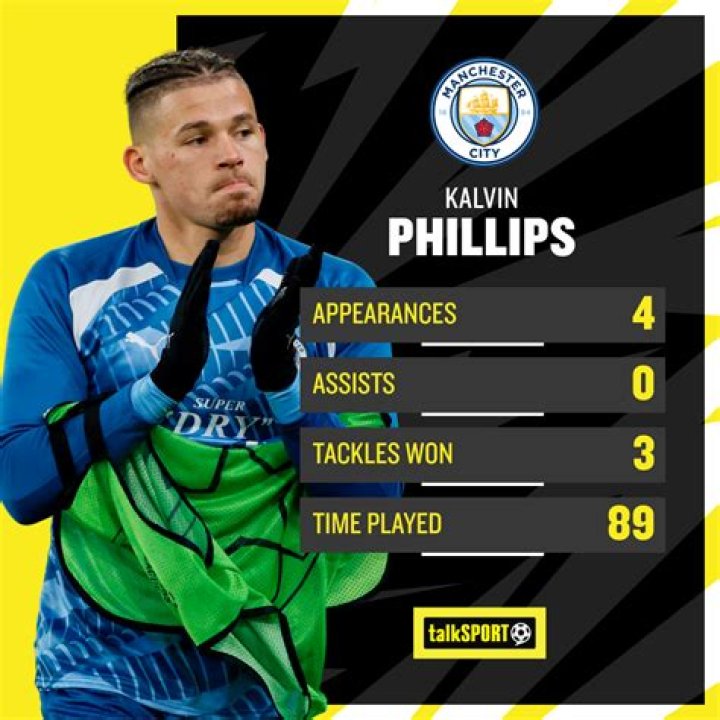 Kalvin Phillips - Detailed stats