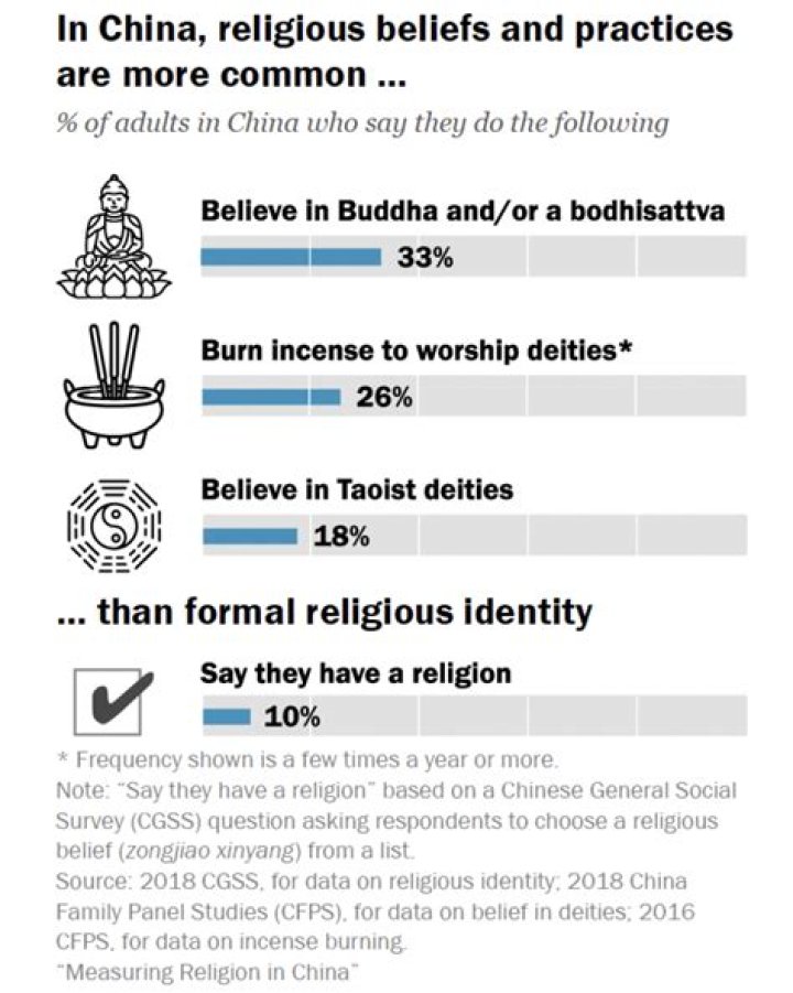 Kamine Yamal Religion: Understanding Its Beliefs And Practices