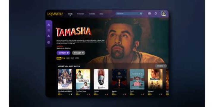 Kat Movie In: A Comprehensive Guide To Understanding The Popular Movie Streaming Platform