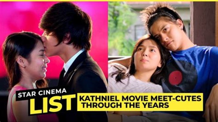 Kathdmovies: Exploring The World Of Kathniel Cinema