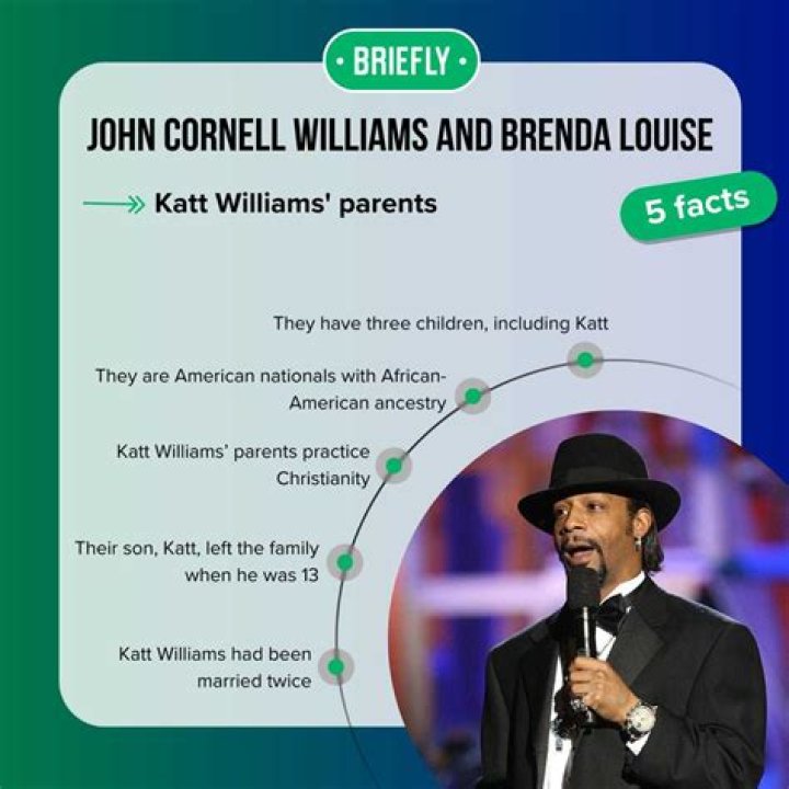 Katt Williams Parents, Who Are John Cornell Williams And Brenda Louise? Family