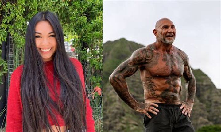 Keilani Bautista Age: Everything You Need To Know