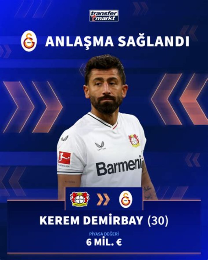 Kerem Demirbay - Detailed stats