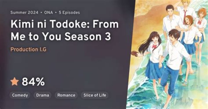 Kimi ni Todoke Season 3 Announced by Netflix