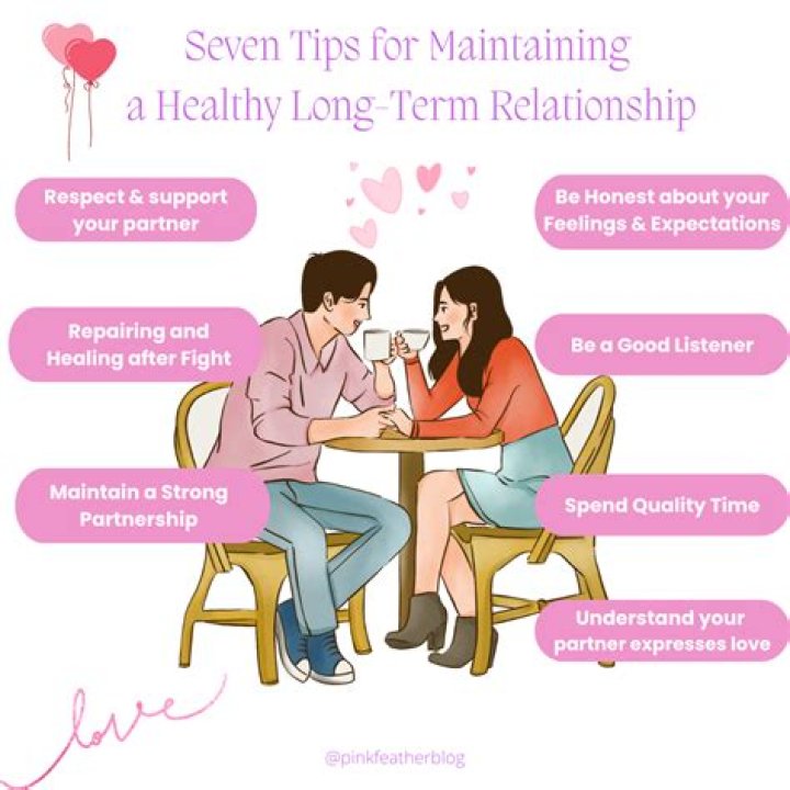 Know Everything About His Romantic Relationhsip