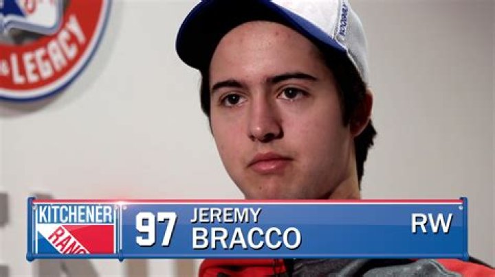 Know Everything About Jeremy Bracco's Romantic Life