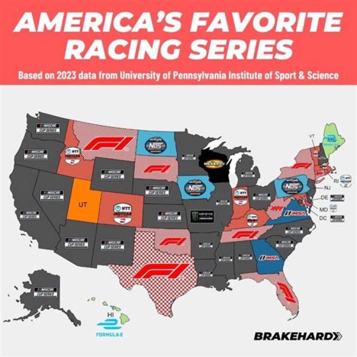 Kyle Thousand: The Rising Star In The World Of Motorsports