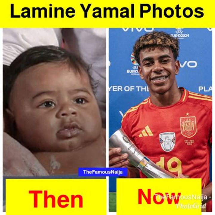 Lamine Yamal: Wiki, Bio, Age, Height, Parents, Girlfriend, Stats