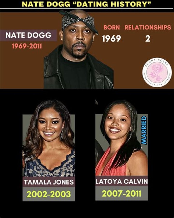 Latoya Calvin and Nate Dogg | Married Divorced Children Ex