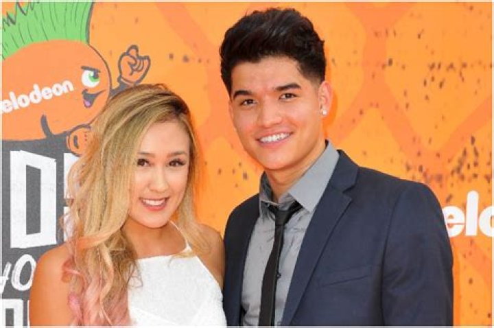 Lauren Riihimaki Wiki, Age, Height, Net Worth, Parents, Boyfriend
