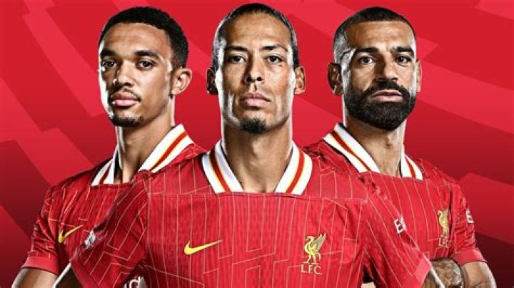Liverpool FC - Contracts expiring in 2024