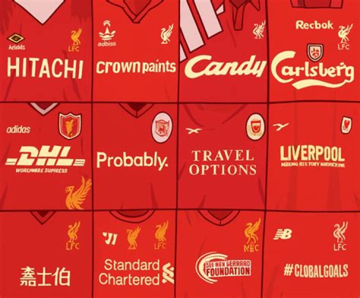 Liverpool Sponsors 2022: Principal, Official and Global Sponsors