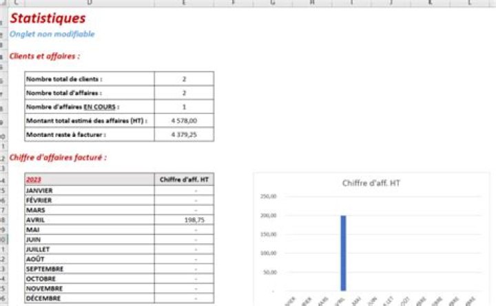 Logiciel de gestion cabinet d’avocat sur Excel : gratuit