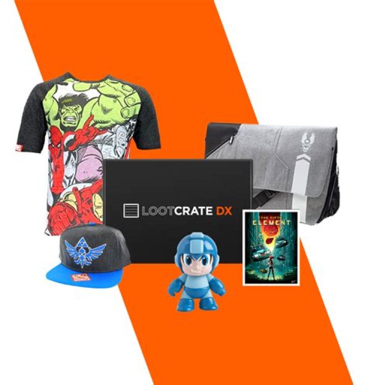 Loot Crate, Loot Crate DX and Loot Wear are Magical