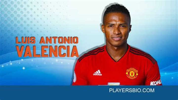 Luis Antonio Valencia [2023 Update] Net Worth