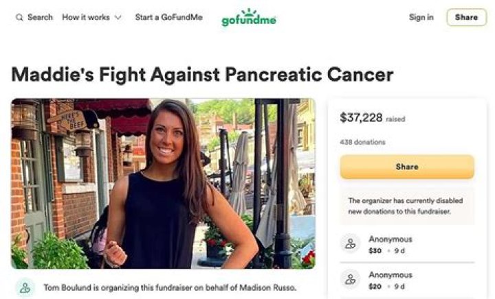Madison Russo: Wiki, Bio, Age, TikToker, Arrest, Scam, GoFundMe