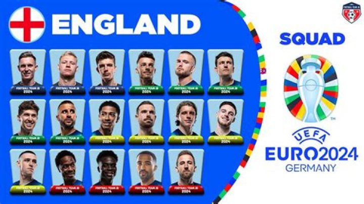 Malta v England Euro 2024 qualifiers kick-off time, TV channel, live stream